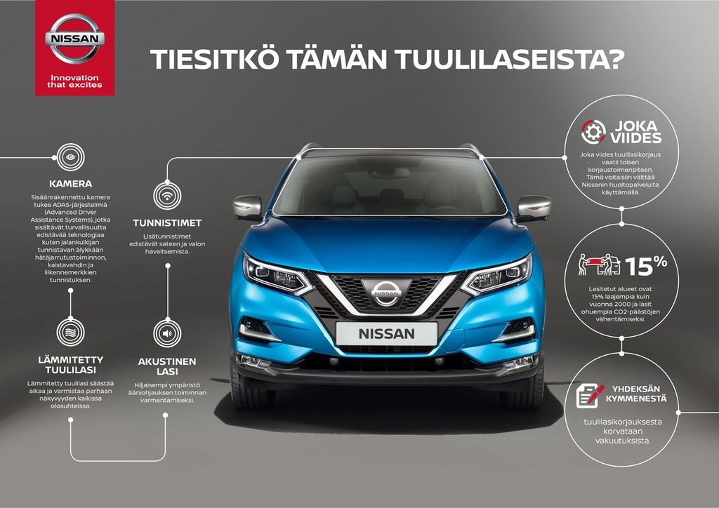 Tuulilasin turvallisuusmerkitys voimakkaassa kasvussa | Auto Bild Suomi7